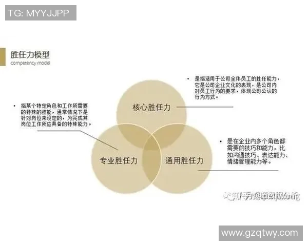 RNG在Major赛中的个人能力分析与表现评估